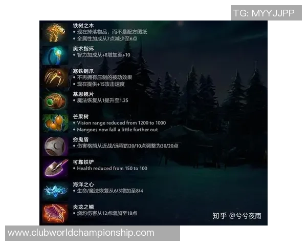 从零起步掌握DOTA2战术精髓全方位攻略与技巧分享